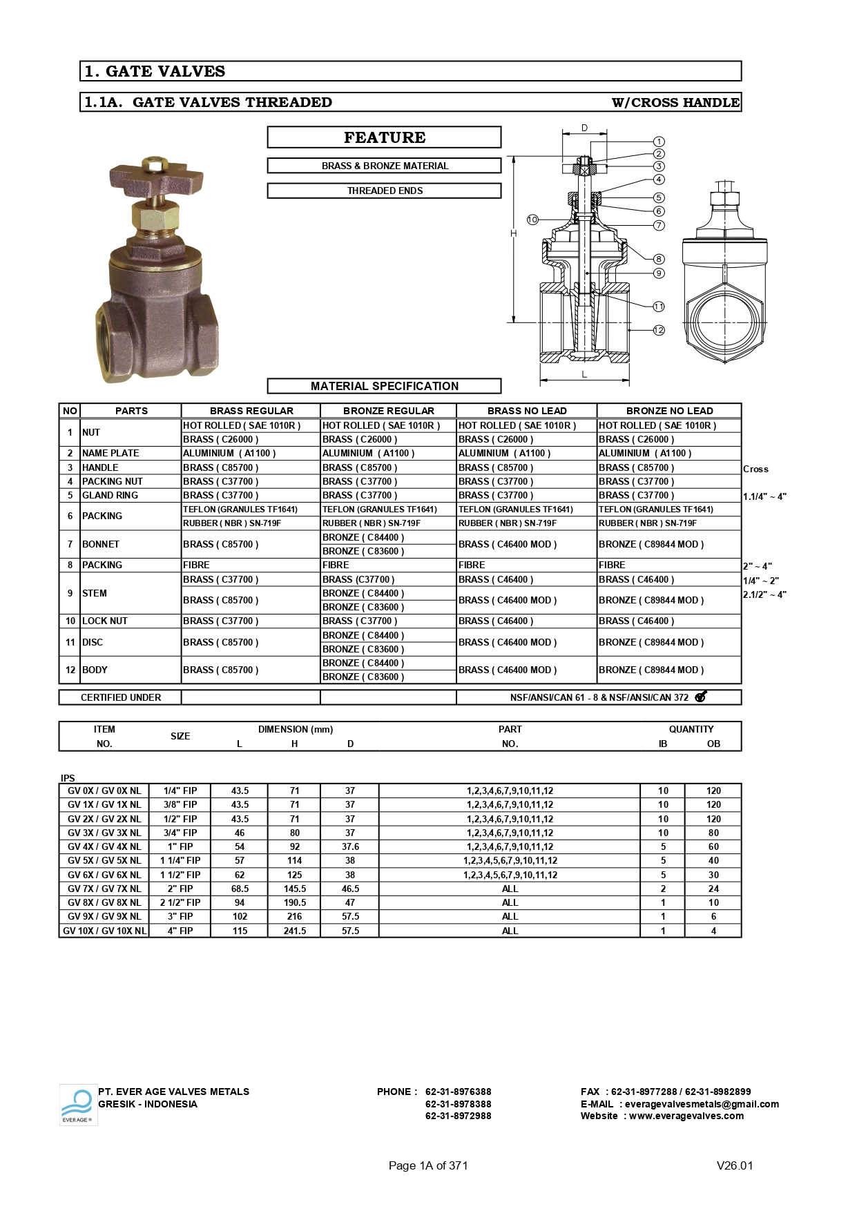 GATE VALVES THREADED - GV 0 - GV 10